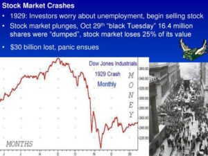 Stock market today stocks kick off september with a steep selloff