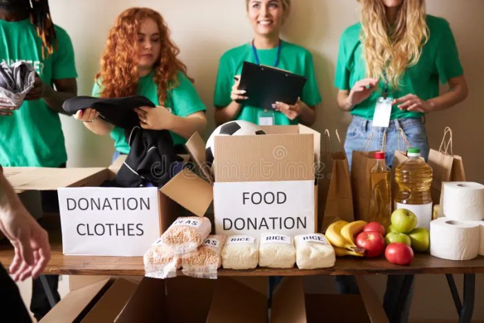 Charity donate