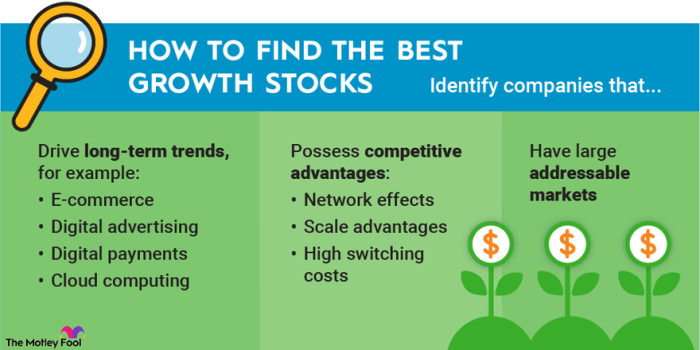 Best cheap stocks to buy