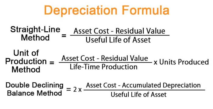Reasons for retirees to lease a car instead of buy one