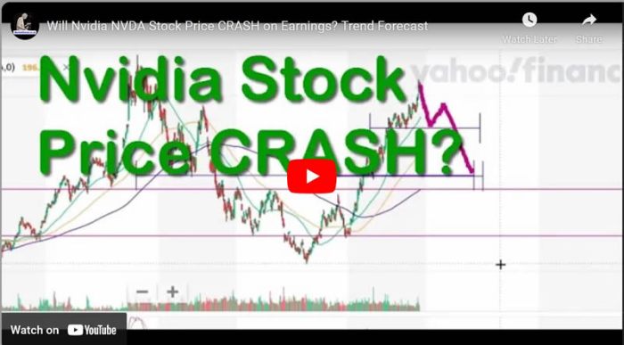 Nyse wsj freezes glitch saumya